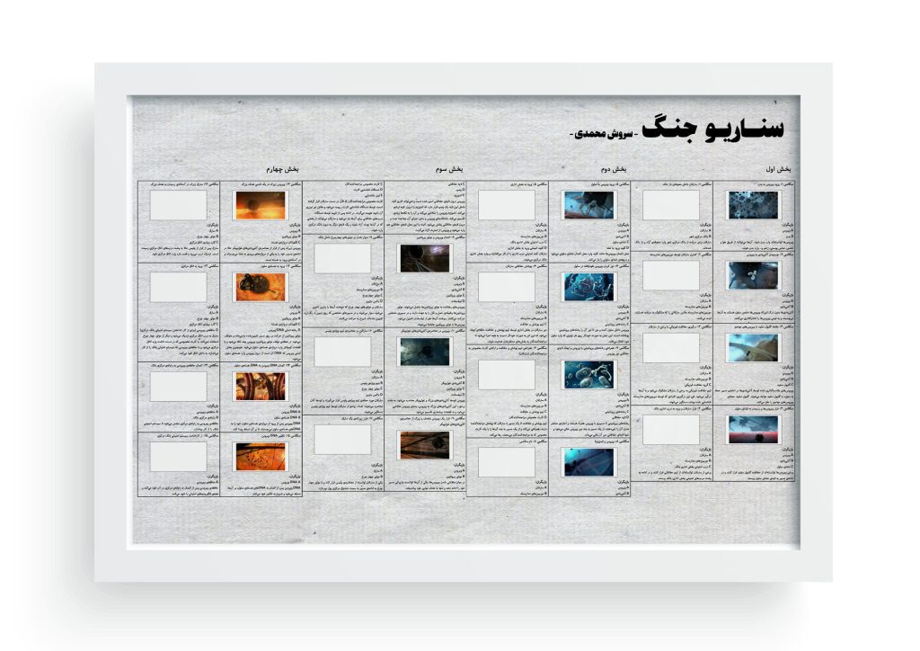سروش محمدی